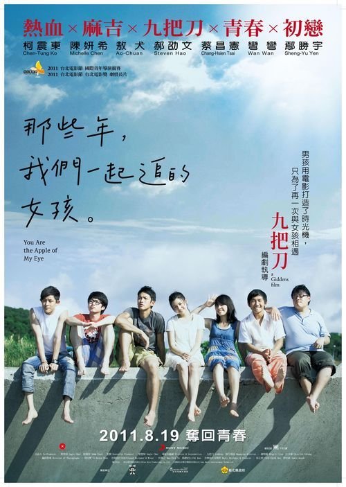 埃尔朗根-纽伦堡大学 Hotel management diploma